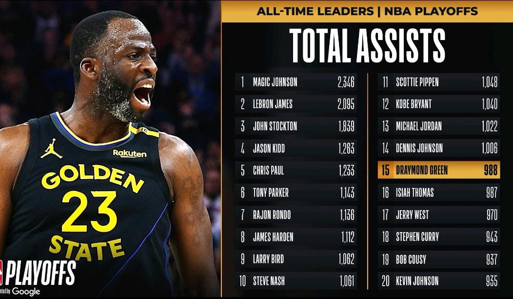 开云体育app-加时末段法兰克福备战NBA季后赛，迎来里程碑细节曝光，悬念犹存，训练强度明显提升的简单介绍